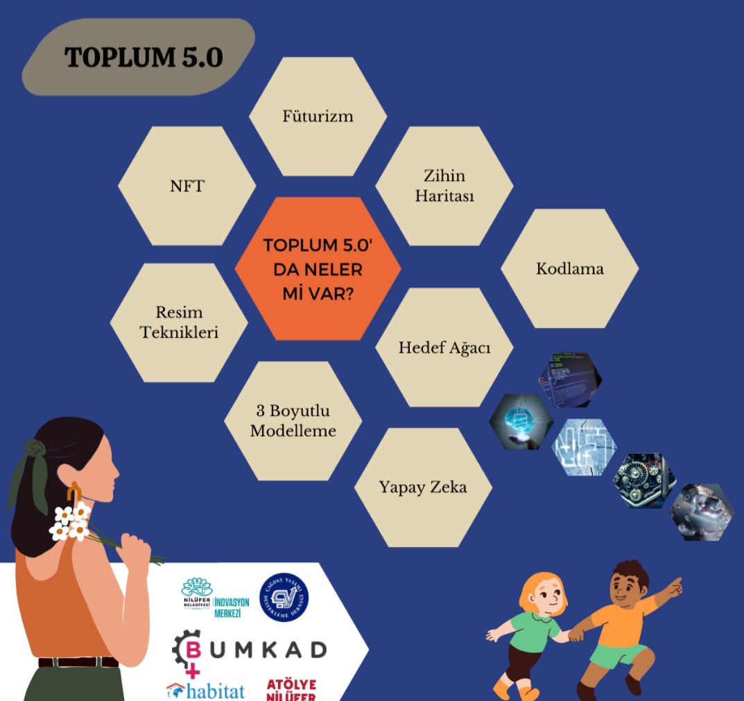 TOPLUM 5.0